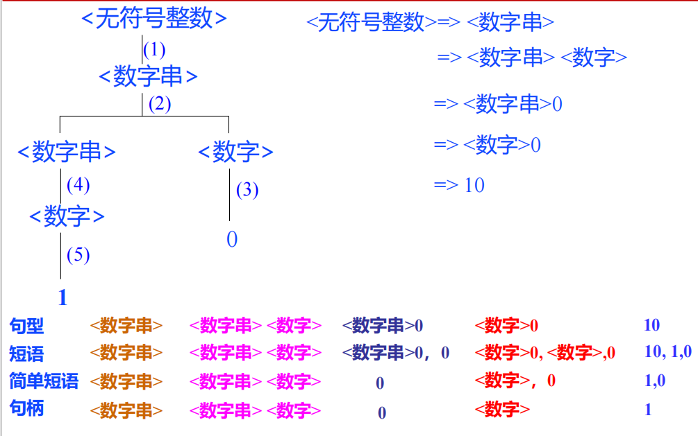 Pasted image 20250916083702.png